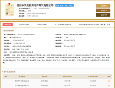 重磅!中天有望于白云区打造新项目 已与贵州铝厂成立合资公司